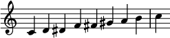   {
\override Score.TimeSignature #'stencil = ##f
\relative c' {
  \clef treble \key c \major \time 8/4 c d dis f fis gis a b c 
} }
