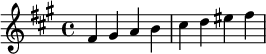  \relative c' { \clef treble\key fis \minor fis gis a b | cis d eis fis } 