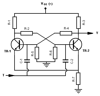 Figura 1.- Circuit multivibrador biestable