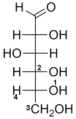 Glucose_stereochemistry