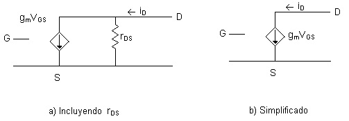 Modelo del transistor JFET a pequeña señal