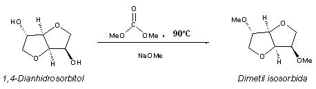 Síntesis sostenible de Dimetil isosorbida.