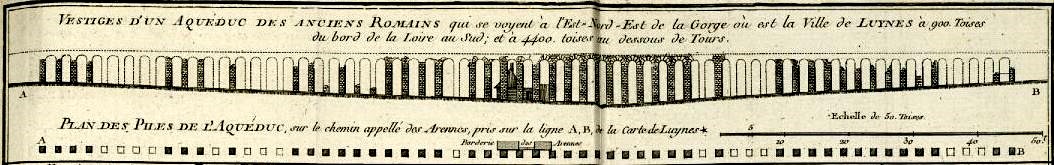 Dessin des piles et des arches schématisées d'un aqueduc antique.