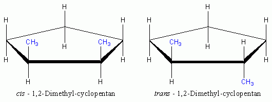 Cis-trans-isomerism, vist med dimethyl-cyclopentane