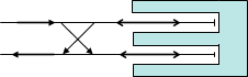 櫛形ホームの図