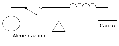 Fig 1: Circuito convertitore Buck.