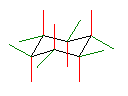 Axiella (röda) och ekvatoriella (gröna) bindningar.