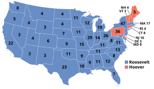 Elecciones presidenciales de Estados Unidos de 1932