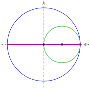 '"`UNIQ--postMath-00000087-QINU`"' (Strecke)