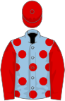 Light blue, red spots, sleeves and cap