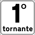 Number of hairpin turn