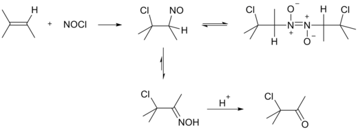 亚硝酰氯与烯烃加成