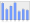 Evolucion de la populacion 1962-2008