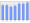 Evolucion de la populacion 1962-2008