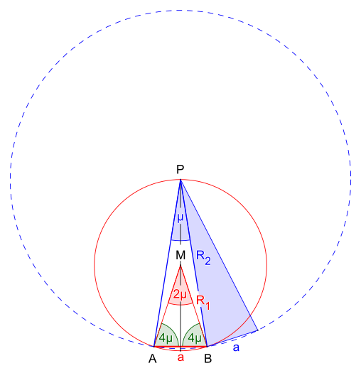 Bild 2: Kreiswinkelsatz Konstruktion eines Polygons bei gegebener Seitenlänge '"`UNIQ--postMath-00000054-QINU`"', das die doppelte Anzahl Ecken eines Polygons mit gleicher Seitenlänge hat. Beispiel: Die Seitenlänge '"`UNIQ--postMath-00000055-QINU`"' des gesuchten Zwanzigecks (blau) ist gleich der des vorgegebenen Zehnecks.