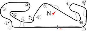 Circuit de Catalunya