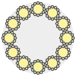 The first four iterations of the dodecaflake or 12-flake.