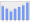 Evolucion de la populacion 1962-2008