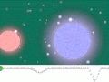 Animació d'una binària eclipsant