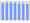 Evolucion de la populacion 1962-2008