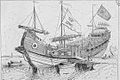 18th and 19th-century Vietnamese vessels were built based on French model