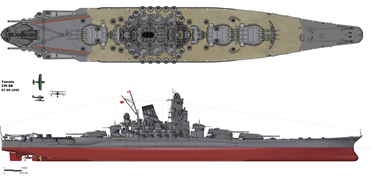 Dibuxu del Yamato cola so configuración en 1945.