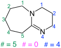 1,8-Diazabicyclo[5.4.0]- undec-7-en Anzahl (#) der drei Brückenglieder im Bicyclus