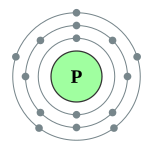 Electron shells of phosphorus (2, 8, 5)