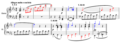 exemple partition Beethoven