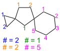 Dispiro[2.1.5.2]dodecan mit Angabe der Anzahl (#) der vier Brückenglieder