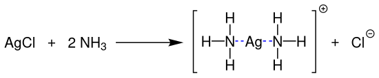 Komplexierung von Silberchlorid mit Ammoniak zu einem Diamminsilber-Komplex