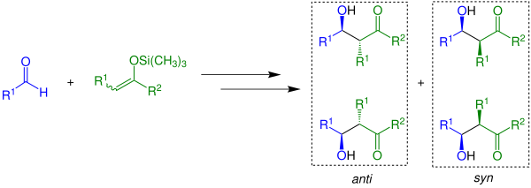 Übersichtsreaktion mit Berücksichtigung der Stereochemie