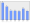 Evolucion de la populacion 1962-2008