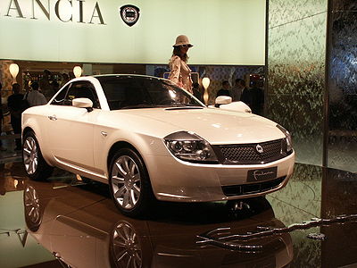 Lancia Fulvia concept (2003)