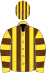 Yellow and brown stripes, hooped sleeves