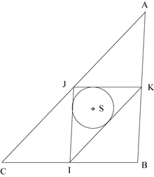 "Centre de gravité de la ligne polygonale homogène ABC."