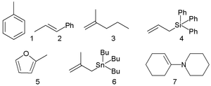 Nucleófilos uisados na determinación da ecuación de Mayr-Patz, X = anión tetrafluoroborato.