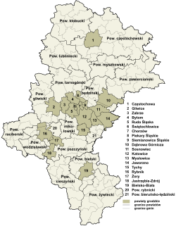 Division into counties