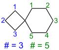Spiro[3.5]nonan mit Angabe der Anzahl (#) der zwei Brückenglieder
