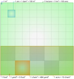 Comparison area units.svg 22:20, 11 August 2013