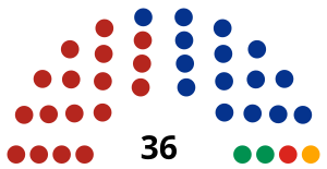 LXV_Legislatura_del_Congreso_del_Estado_de_Tamaulipas.svg