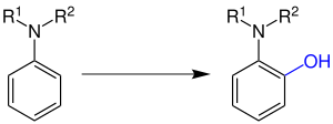 Reaktionsschema der Boyland-Sims-Oxidation