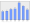 Evolucion de la populacion 1962-2008