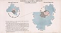 Image 24"Diagram of the causes of mortality in the army in the East" by Florence Nightingale. (from History of medicine)