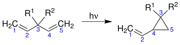 Übersicht der Di-π-Methan-Umlagerung