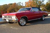 1966 Chevelle SS 396