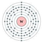 Configuració electrònica de Tungstè