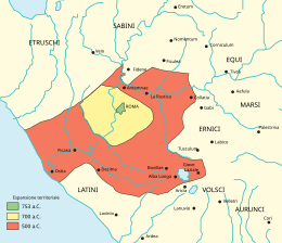 Tarquini o i re etruschi di Roma - Localizzazione