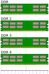 Three long green circuit boards, identical in size, but each with a notch in a different location