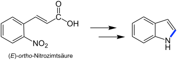 Reaktionsschema Baeyer-Emmerling-Indolsynthese